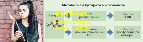 гашишное масло Алексин